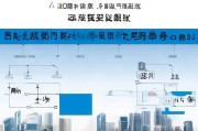 深圳学历补贴申请条件详解，2024最新政策、申请流程与注意事项