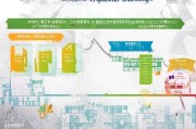 莱阳市新能源补贴申请全攻略，政策解读、流程指南与注意事项