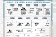 苏州各地人才补贴申请全攻略，政策解读、条件与流程指南