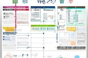 龙岗超市补贴申请表填写指南与政策解析，从条件到材料的全攻略