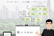 柳州人才补贴申请流程详解