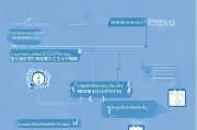 安全驾驶补贴申请全攻略，条件、流程、注意事项一文读懂