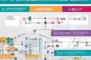 普陀区硕士人才落户补贴申请全攻略，政策解读、流程指南与注意事项