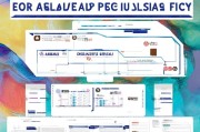 重点人群补贴申请全攻略，从 eligibility 到资金到账，一文读懂