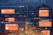 西安研发费补贴申请全攻略，政策红利、申请流程与实操指南